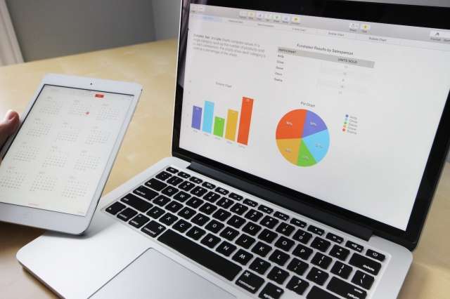 How to get your B2B Digital Marketing Right?